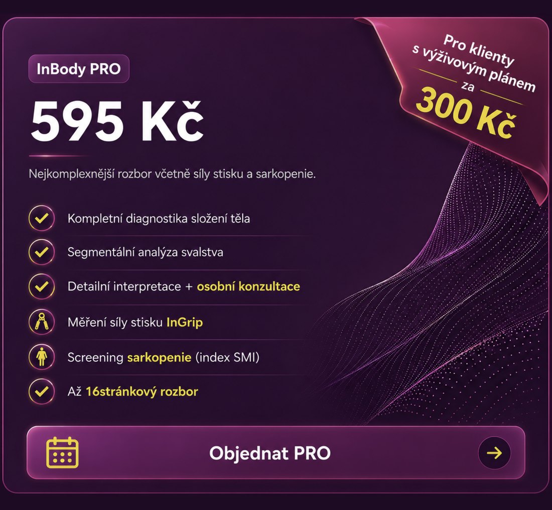 InBody PRO – 595 Kč (pro klienty s výživovým plánem za 300 Kč): kompletní diagnostika, segmentální analýza, osobní konzultace, měření síly stisku InGrip, screening sarkopenie, až 16stránkový rozbor